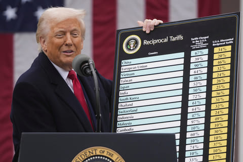 Trump argues that the measures correct unfair trade practices and encourage domestic manufacturing.