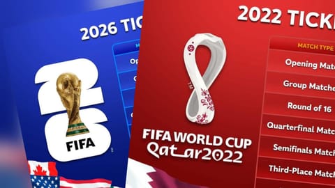 Fifa World Cup 2026 vs Qatar 2022: The astonishing 10-fold ticket price jump you need to know