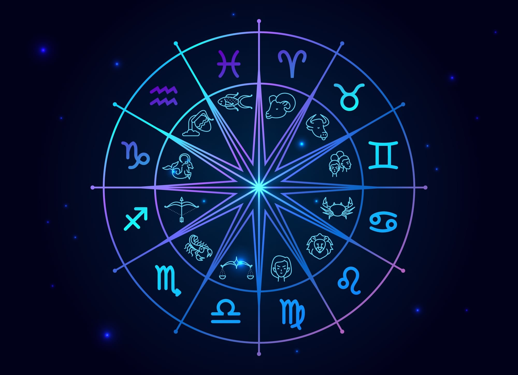 Stock Horoscope; Stock Zodiac signs; Stock Astrology