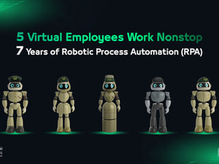Five virtual employees working nonstop at Dubai Police since 2019