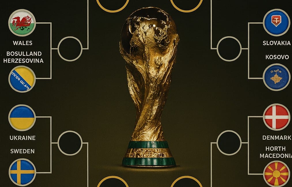UEFA Playoff bracker