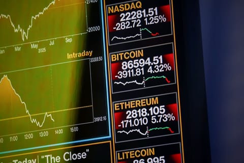 Energy markets have become the central transmission channel for risk. 