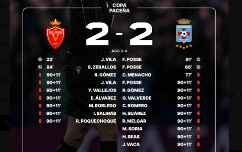 17 red cards - scorecard