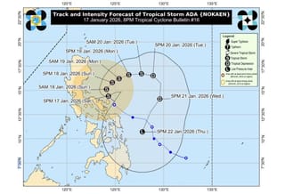Philippines: Tropical storm Ada stalks Catanduanes, slow-motion menace loops back