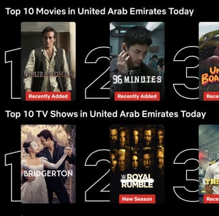Dhurandhar hits top spot on Netflix in Pakistan and UAE despite no theatrical release for Ranveer Singh spy thriller