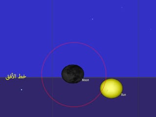 Observatory alert: Experts warn against Ramadan crescent sighting on February 17