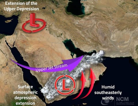 Weather forecast: Will it rain over Eid holidays in UAE? Here's what NCM says