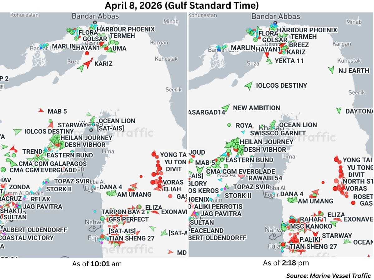 This before-and-after view captures a pivotal moment following intense diplomatic pressure. Iran agreed to guarantee safe passage for maritime traffic in exchange for the two-week pause in hostilities.
