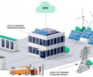 UAE launches microgrid project across federal buildings
