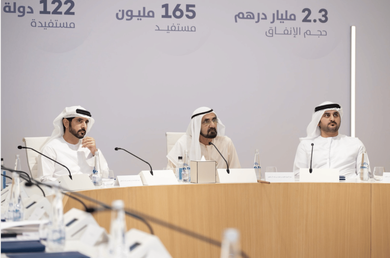 Sheikh Mohammed said total expenditure by the foundation reached Dh2.3 billion in 2025, with programmes benefiting more than 165 million people across 122 countries. 