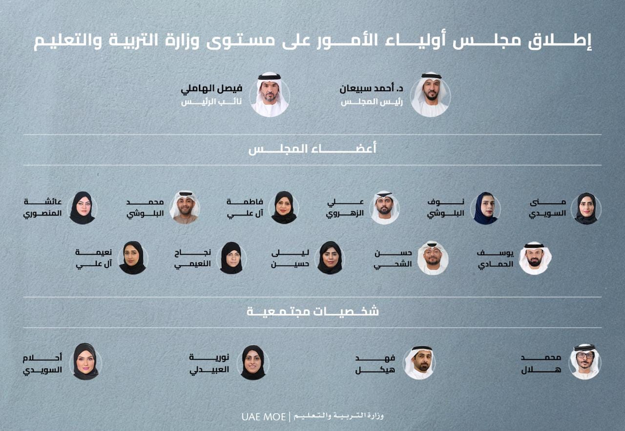 The body will be tasked with submitting recommendations to the ministry and coordinating with parent councils at sector and school levels, serving as a formal link between families and education leadership.