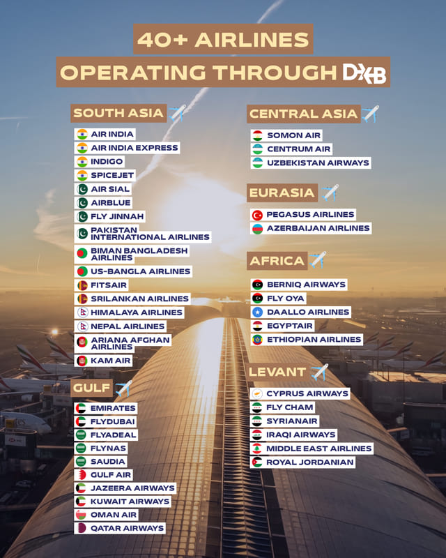 uae-flights-news-dubai-airport-adds-40-airlines-ahead-of-eid-check-emirates-air-india-indigo-qatar-airways-flight-schedule-ticket-price-refund UAE Flights News: Dubai Airport Adds 40+ Airlines Ahead of Eid; Check Emirates, Air India, IndiGo, Qatar Airways Flight Schedule, Ticket Price, Refund
