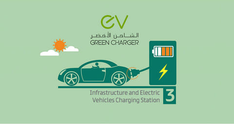 dewa.gov.ae