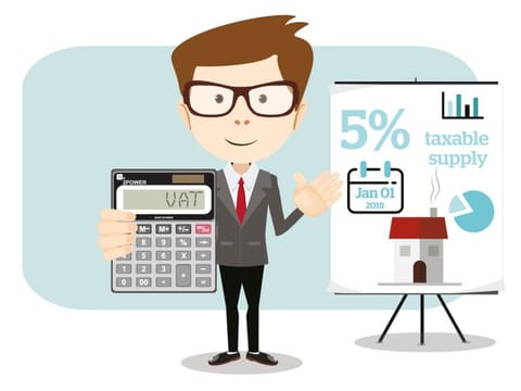 The VAT Law differentiates between the lease of residential and commercial property