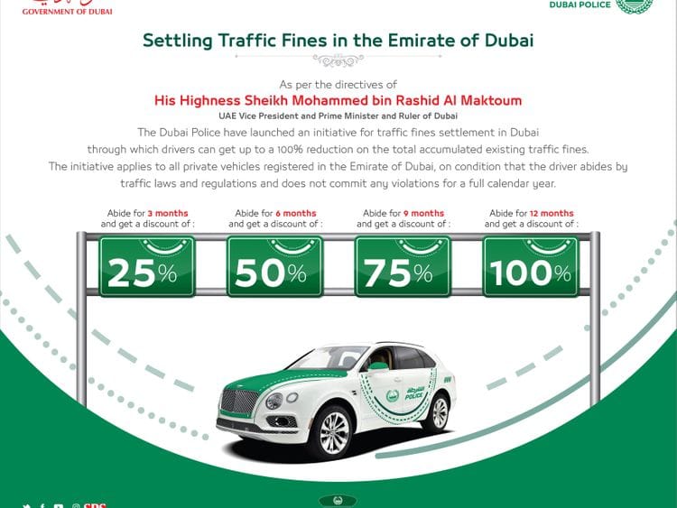 Dubai Police poster