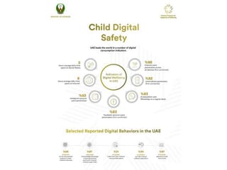 UAE launches ‘Child Digital Safety’ initiative