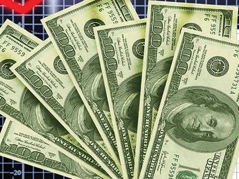 Daily Business Wrap -  Dollar wins due to trade war