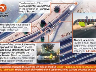 Filipino among 17 victims of Dubai bus crash