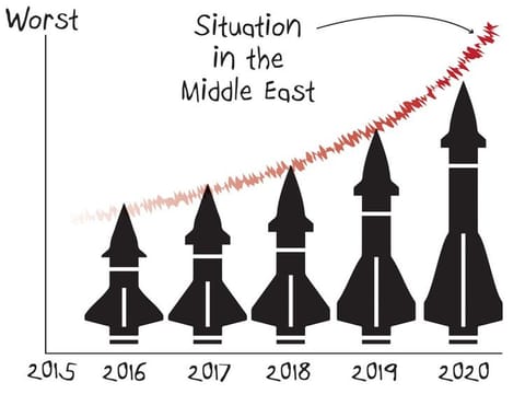 Iran has expanded its ballistic missile activities to partners across the region