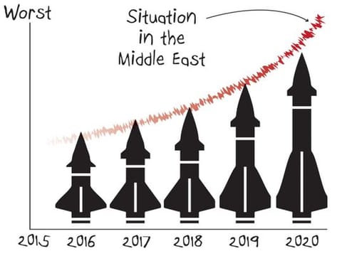 Iran has expanded its ballistic missile activities to partners across the region