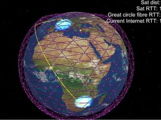 47,000 satellites: Battle of billionaires heats up, how they're going to affect you
