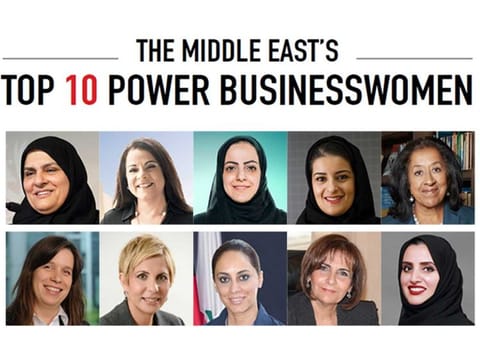 Forbes