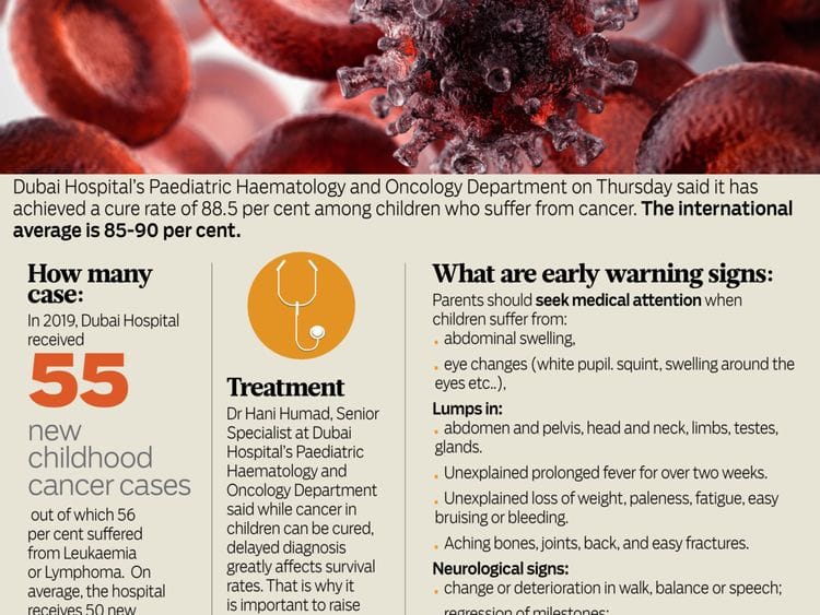 NAT 200214 cancer web-1581598964929
