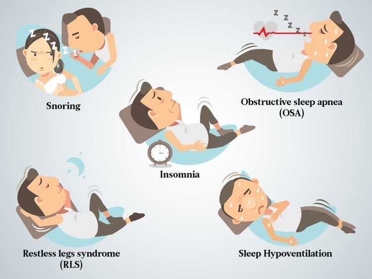 Sleeping disorders for web