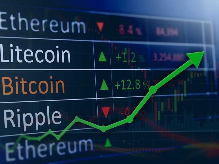 200314 trading bitcoin