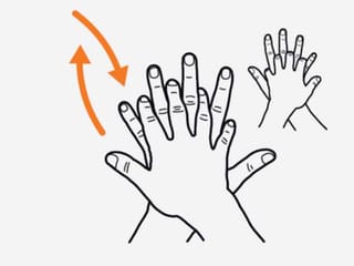Handrub with alcohol-based formulation: Inexpensive way to fight coronavirus