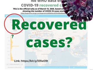 Recovered from coronavirus: Know the numbers