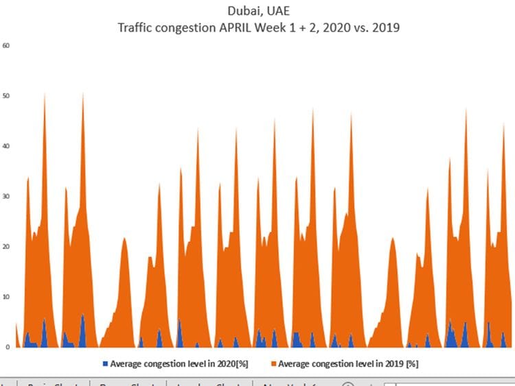 DUBAI-1587293030959