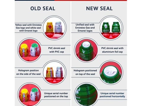 A new tamper-proof seal has been issued, and which would ensure user safety.