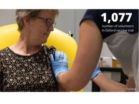 The Oxford's candidate vaccine, known as AZD1222 (formerly called ChAdOx1 nCoV-19), yielded promising results in early human testing, a sign of progress in the high-stakes pursuit of a shot to defeat the pathogen.