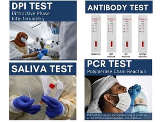 COVID-19: PCR vs Saliva vs DPI vs Antibody test
