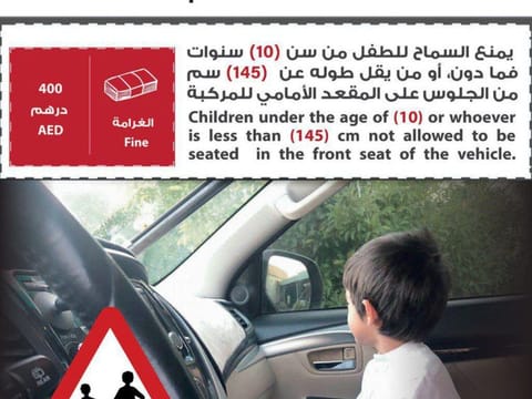 Ajman Police have launched an awareness campaign to remind motorists that those caught violating the UAE Traffic Law will be issued with a Dh400 fine.