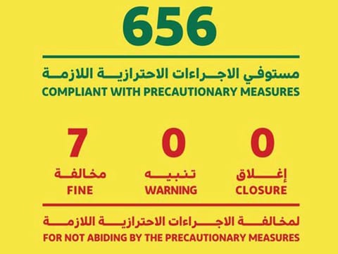 Seven businesses were fined in Dubai on Monday for violating COVID-19 protocols. 