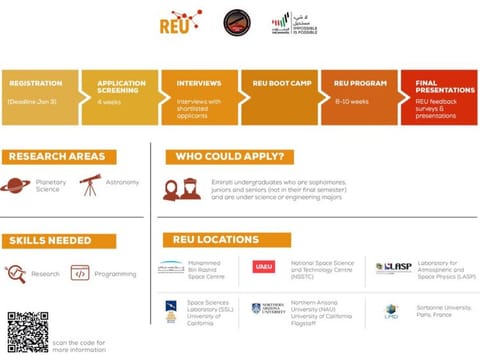 REU is part of the Generation Hope Initiative launched in October this year. 