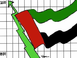 Cartoon: UAE in strong position to become global leader