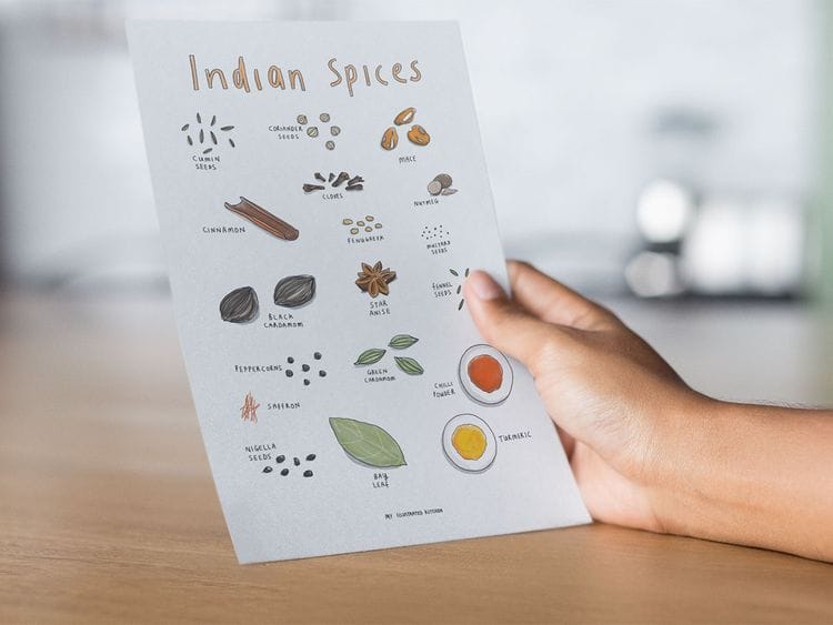 Emma's illustration of the essential Indian spices