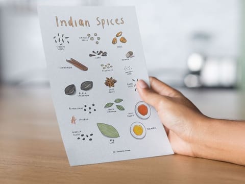 Emma's illustration of the essential Indian spices you need in Indian cooking.