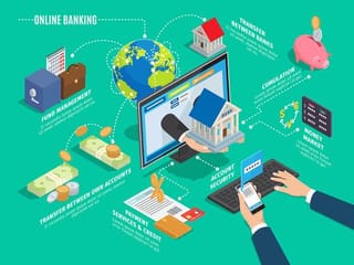 UAE: How much extra is your online platform charging you for your remittances?