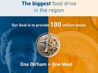 From the editors: Dubai’s 100 million meals campaign gets outstanding response