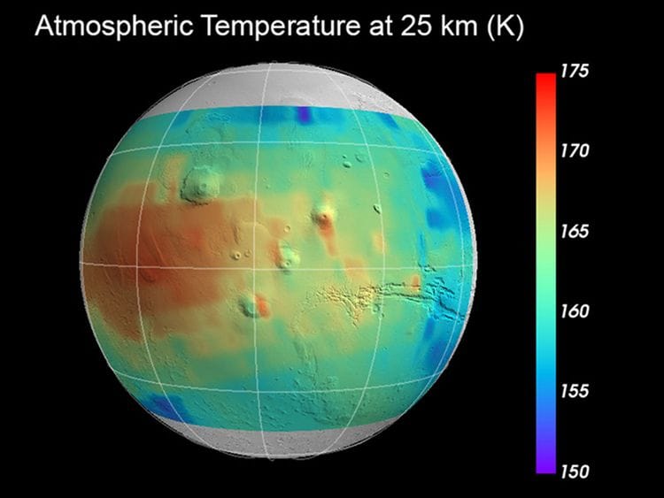Mars