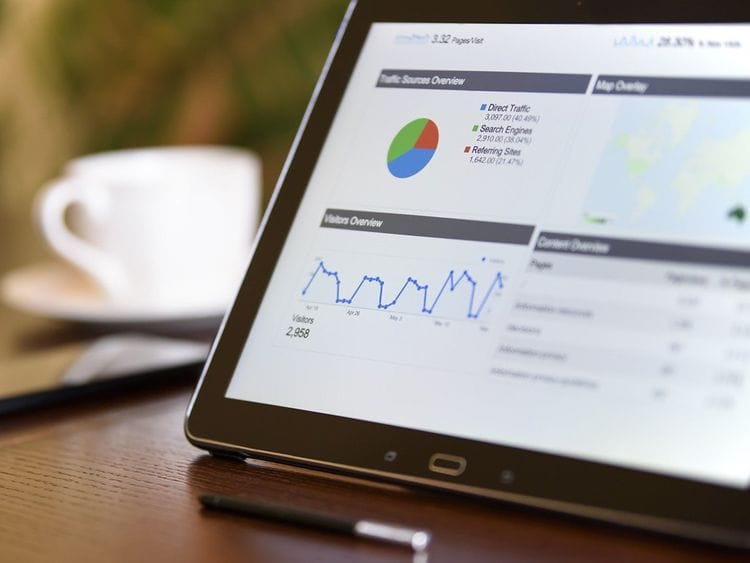 Digital marketing charts