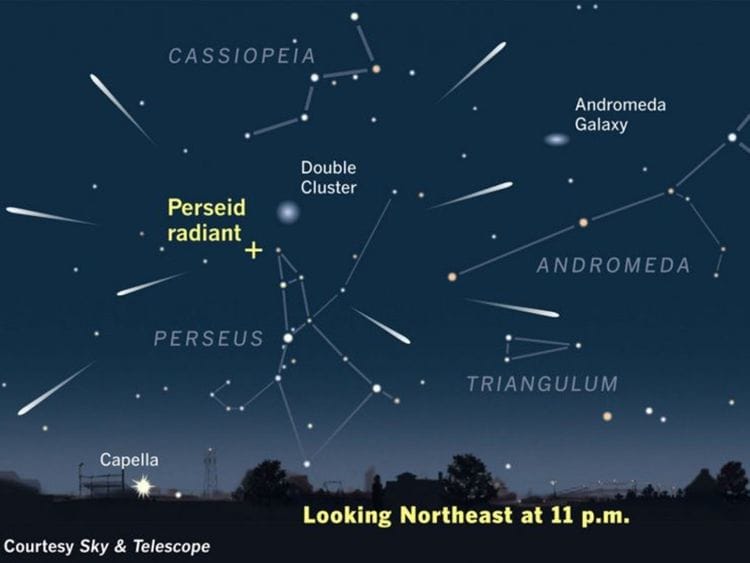 Meteor Shower-1628412046741