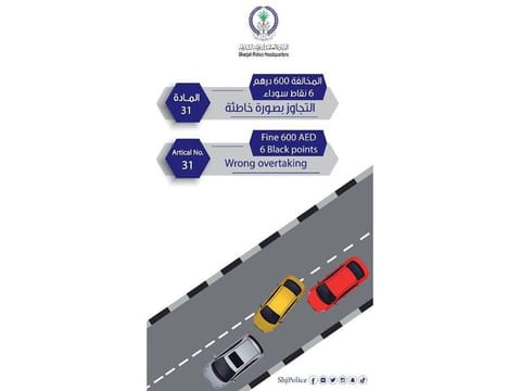 A graphic issued by the Traffic and Patrols Department of Sharjah Police General Command to raise awareness on the dangers of wrong overtaking.