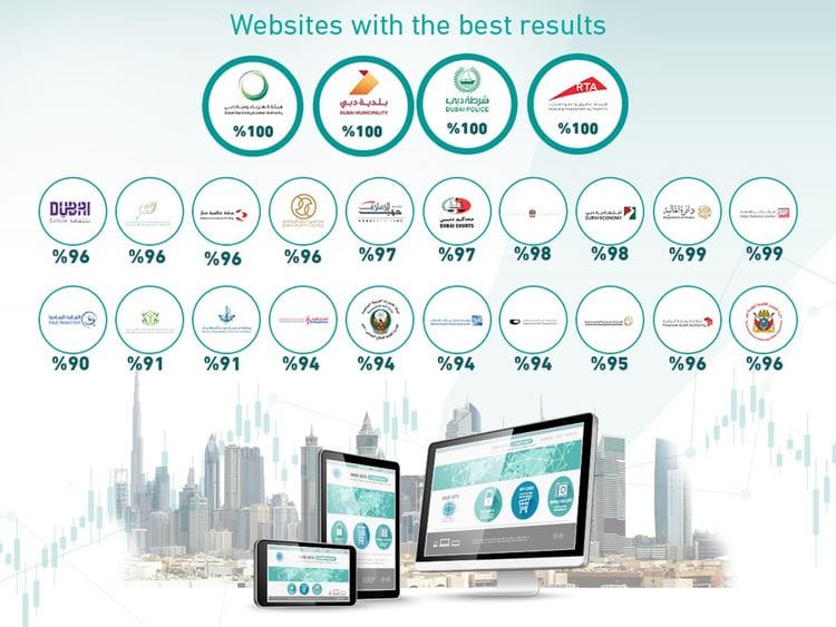 mansoor-websites-lead-pic-1647877043042