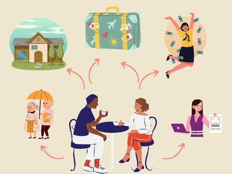 COVID-19 and the financial uncertainties that the pandemic triggered have contributed to changes in financial goals for people across the world.