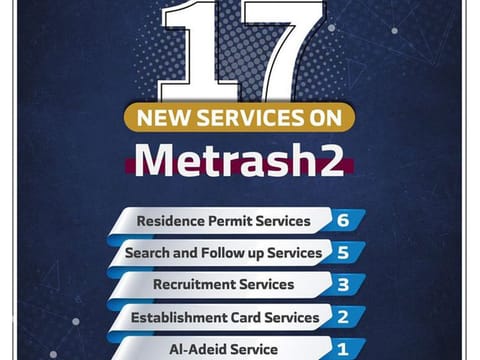The new services were announced by the Interior Ministry at a major home security exhibition in Qatar.
